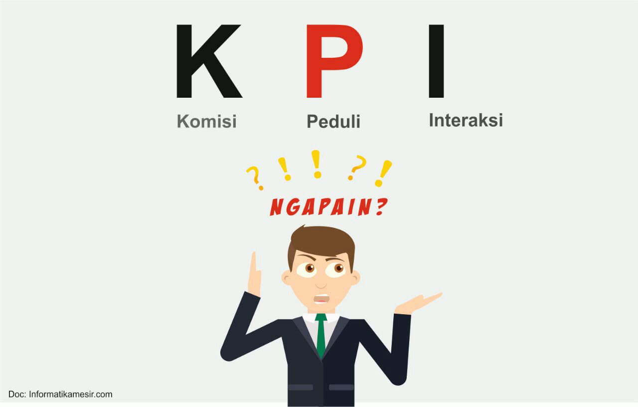 KPI